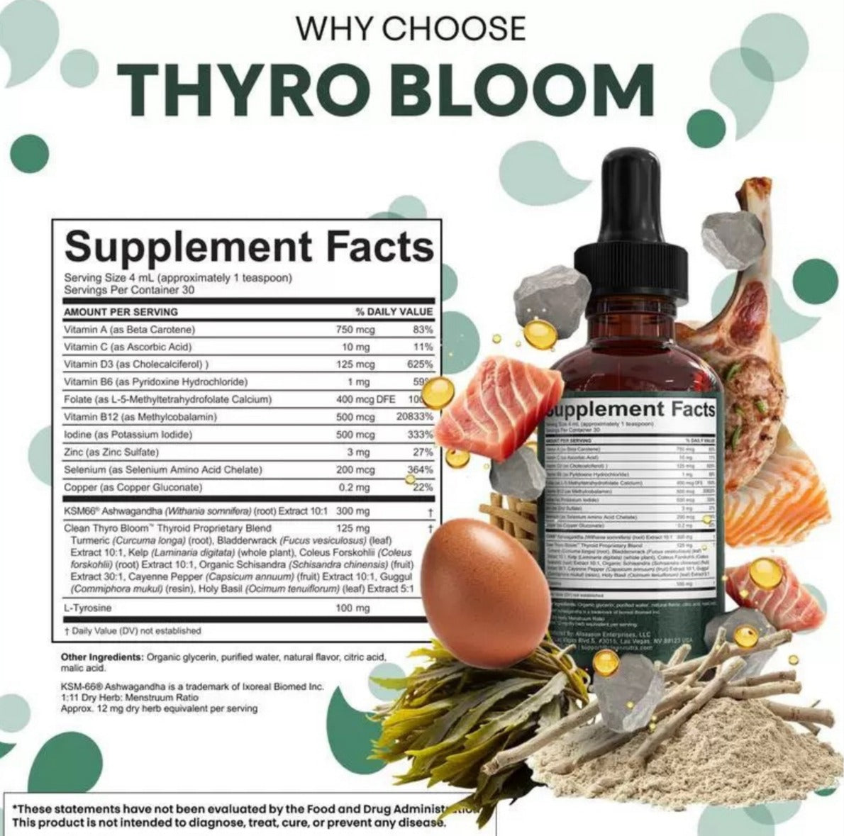 Thyroid Support Drops