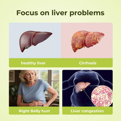 Milk Thistle Liver Detox & Colon Cleanse