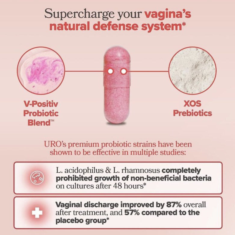 Vaginal Probiotic Capsules