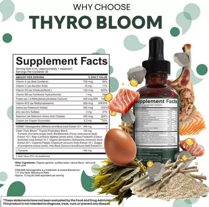 Thyroid Support Drops