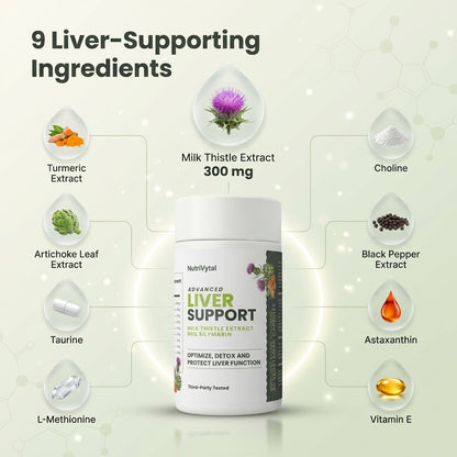 Advanced Liver Support (subscription)