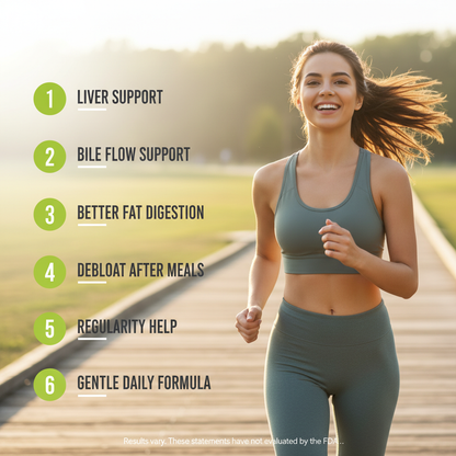 Milk Thistle Liver Detox & Fat Digestion Support