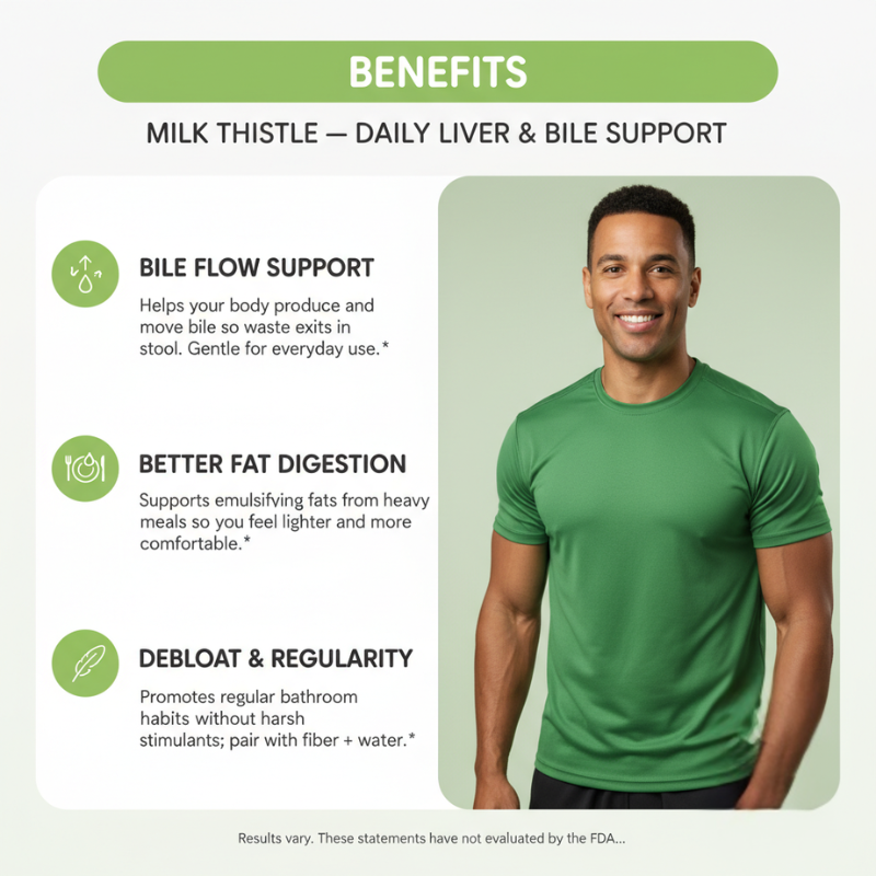 Milk Thistle Liver Detox & Fat Digestion Support